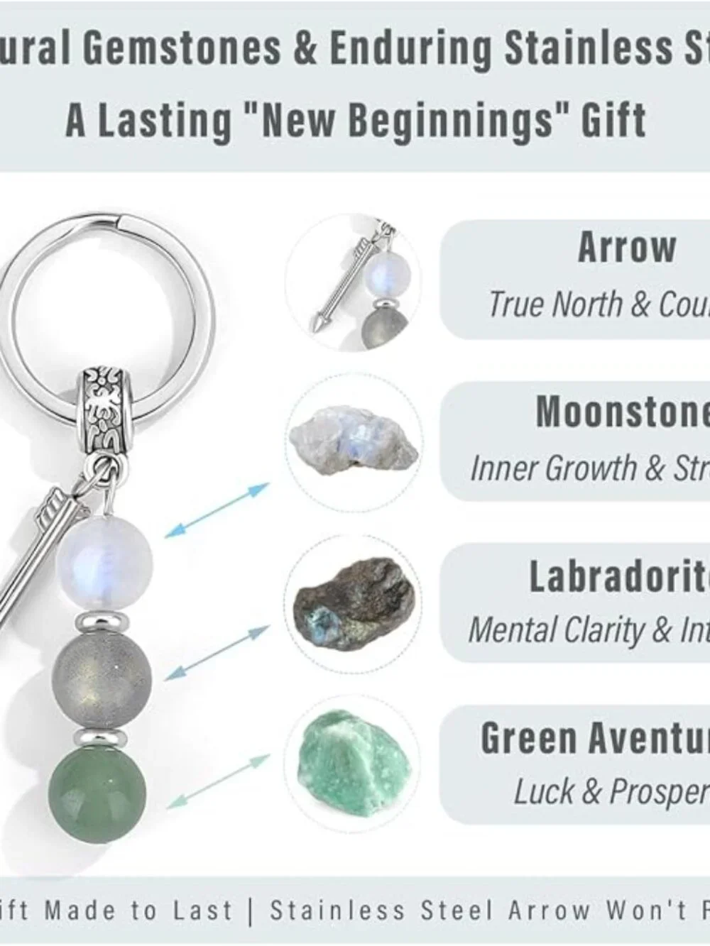 NIB - New Beginnings Keychain